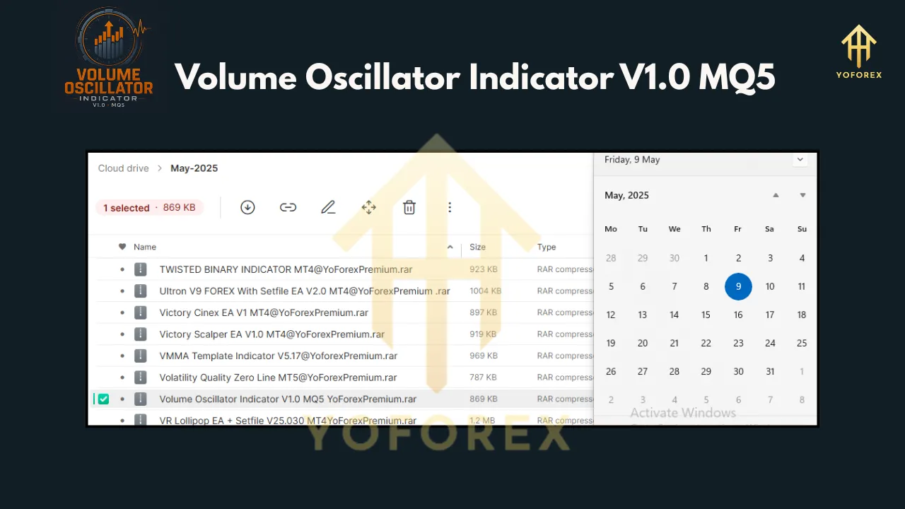 Volume Oscillator Indicator V1.0 MQ5 3 Volume Oscillator Indicator V1.0