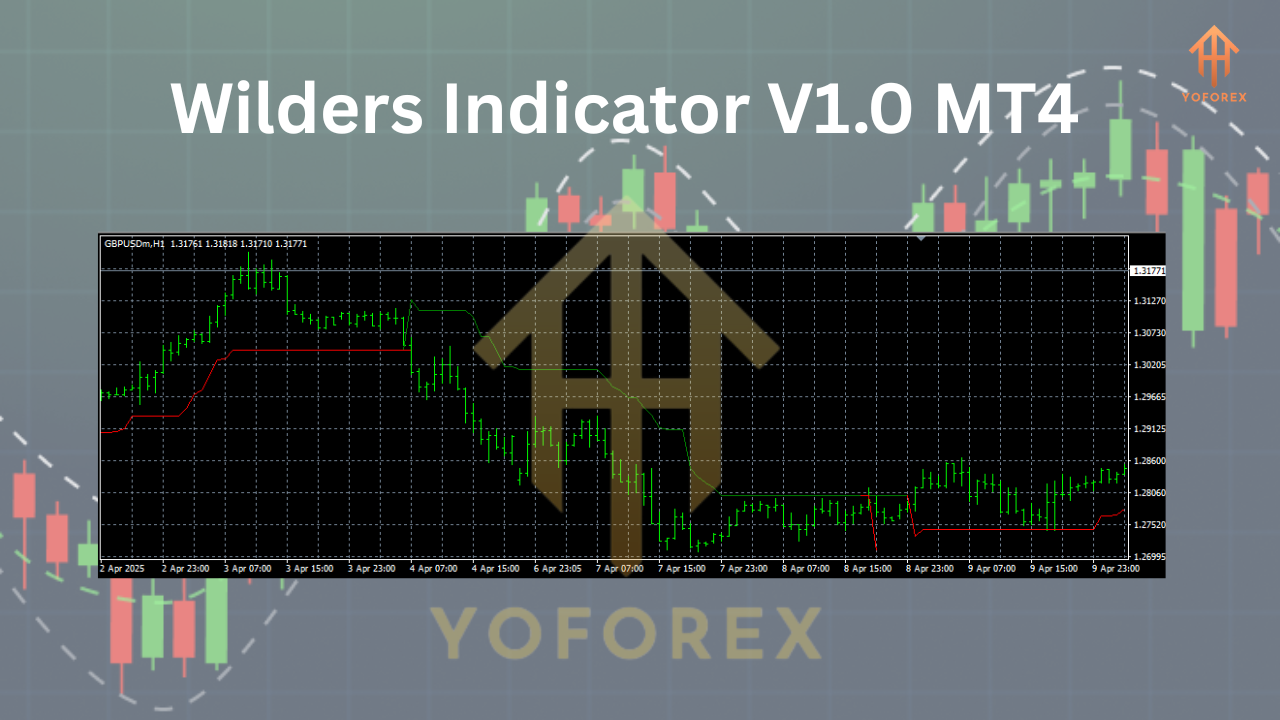 Wilders Indicator V1.0 MT4