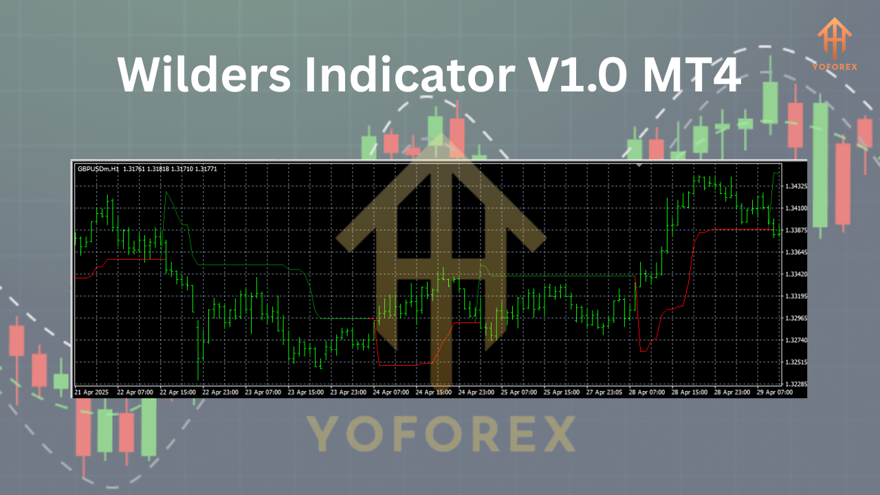 Wilders Indicator V1.0 MT4