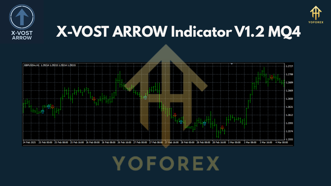 X-VOST ARROW Indicator V1.2 MQ4