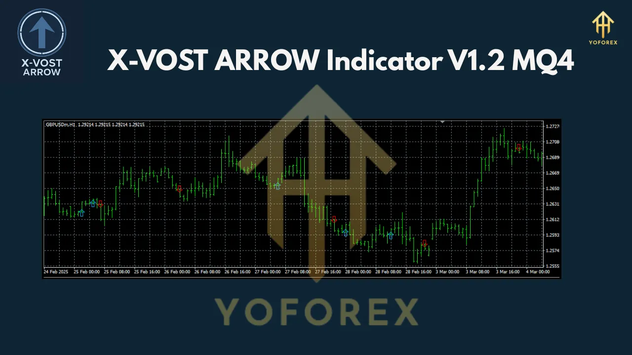 X-VOST ARROW Indicator V1.2 MQ4