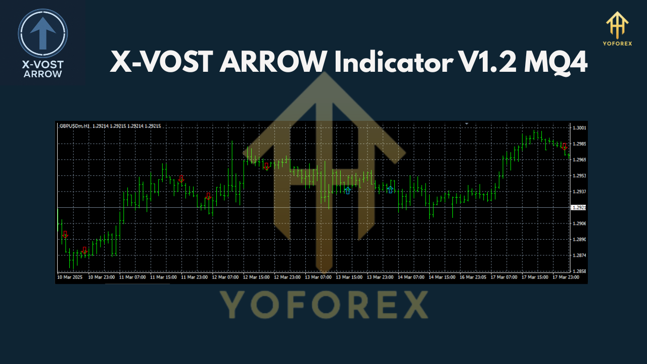 X-VOST ARROW Indicator V1.2 MQ4