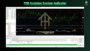 ttm scalping indicator