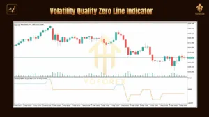 Volatility Quality Zero Line Indicator for MT4 – Precision Entry Strategy - FREE DOWNLOAD 2 volatility quality zero line indicator