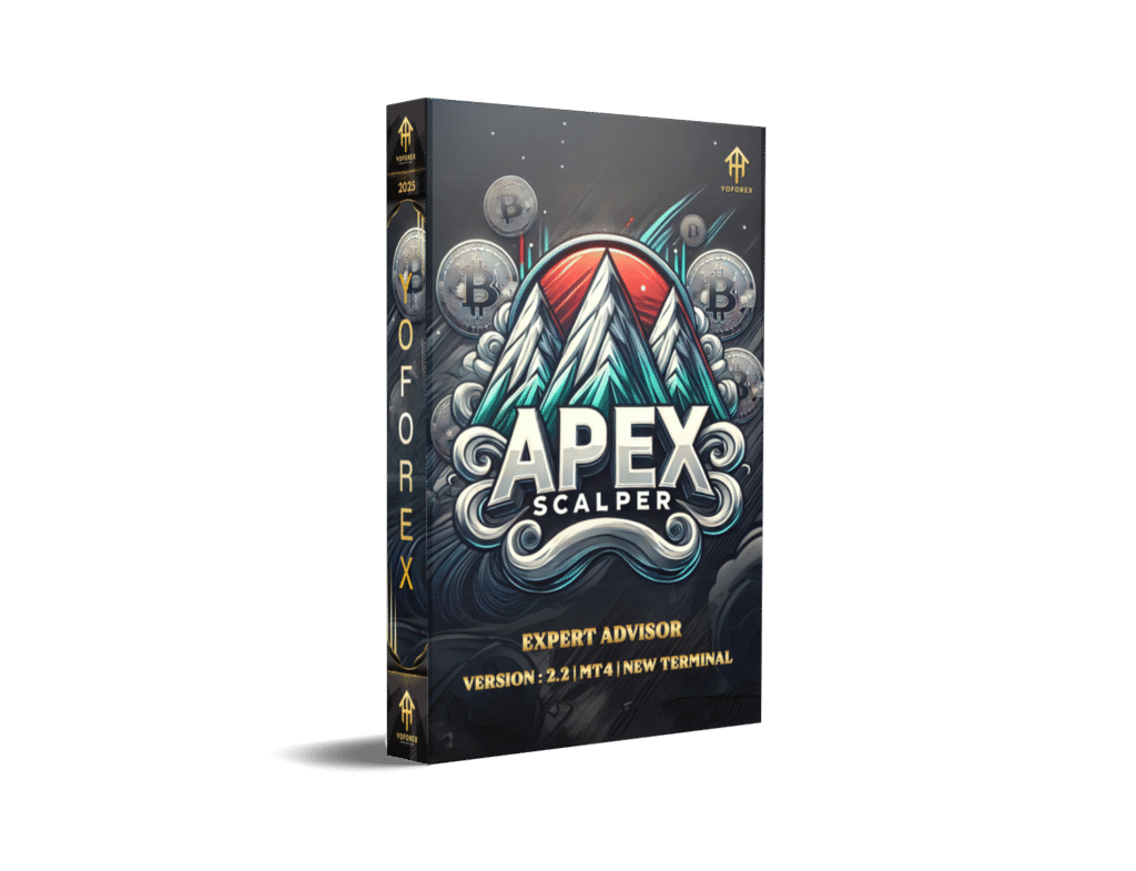 Apex Scalper V2.2 EA MT4: A Comprehensive Guide to Automated Forex Trading