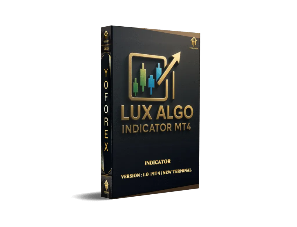 Understanding the LuxAlgo Liquidity Indicator MT4 1 Understanding the LuxAlgo Liquidity Indicator MT4