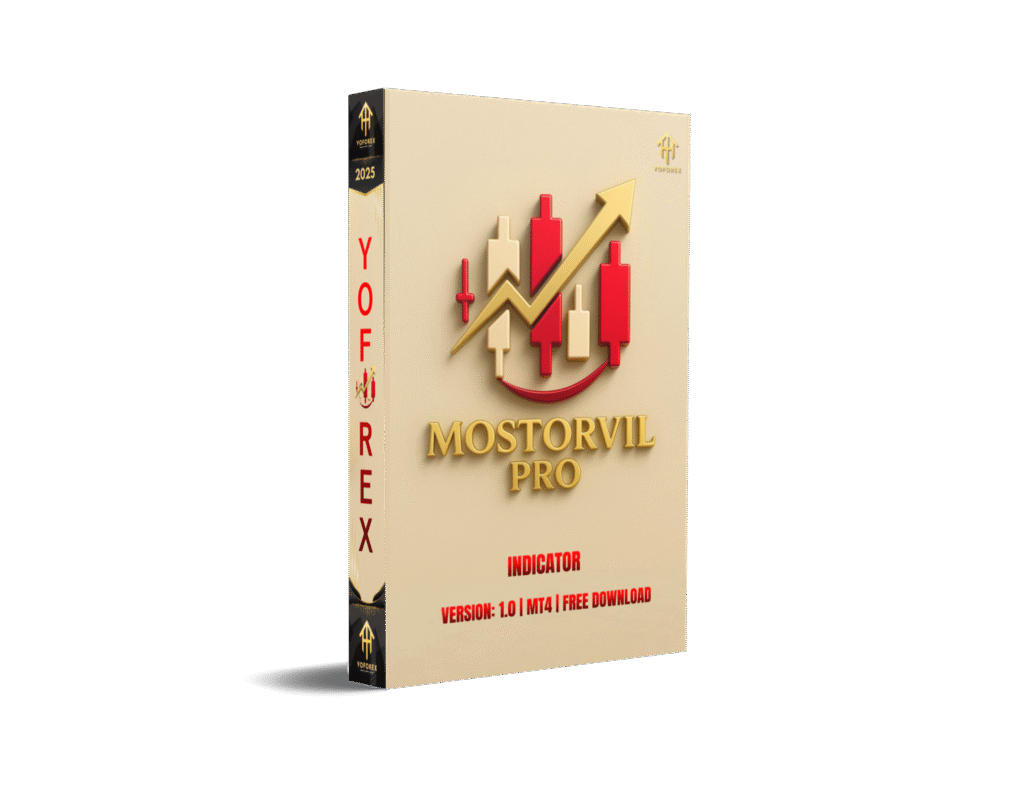 Mostorvil Pro Indicator V: 1.0 MT4 – Precision Forex Reversal Tool  – FREE DOWNLO