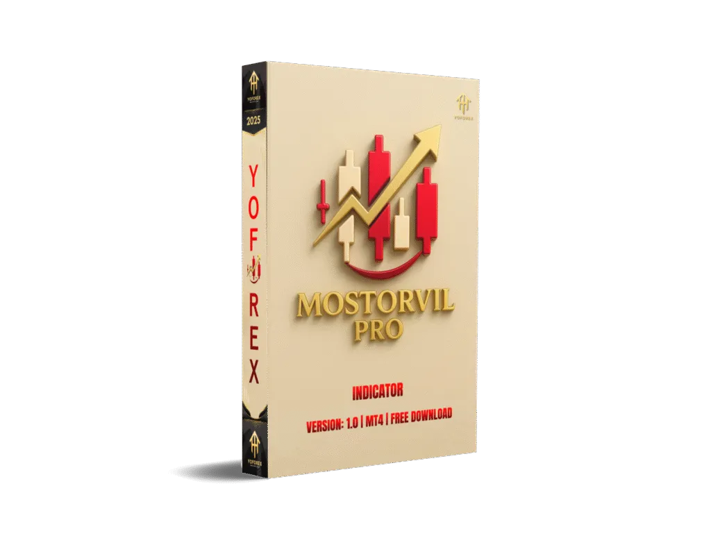 Mostorvil Pro Indicator V: 1.0 MT4 – Precision Forex Reversal Tool  – FREE DOWNLO