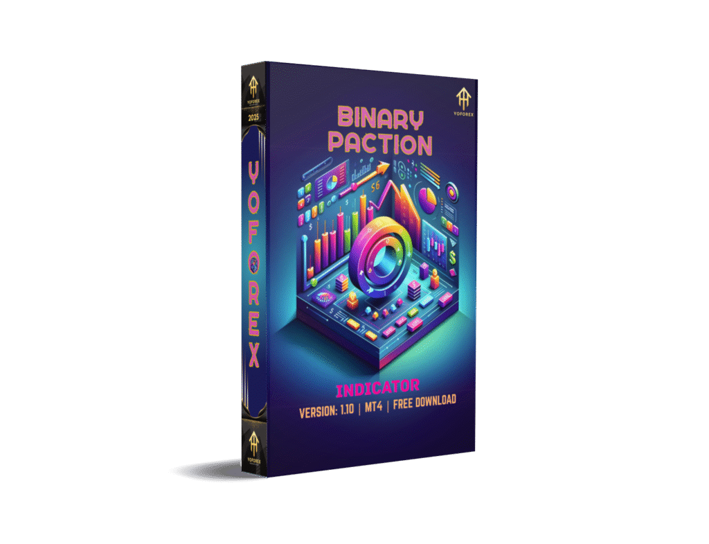 Binary Paction Indicator V1.10 MT4