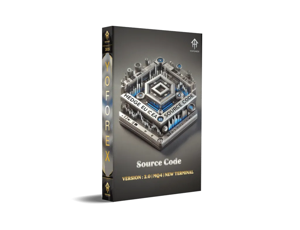 Hedge EU UC EA Source Code MQ4: A Comprehensive Guide