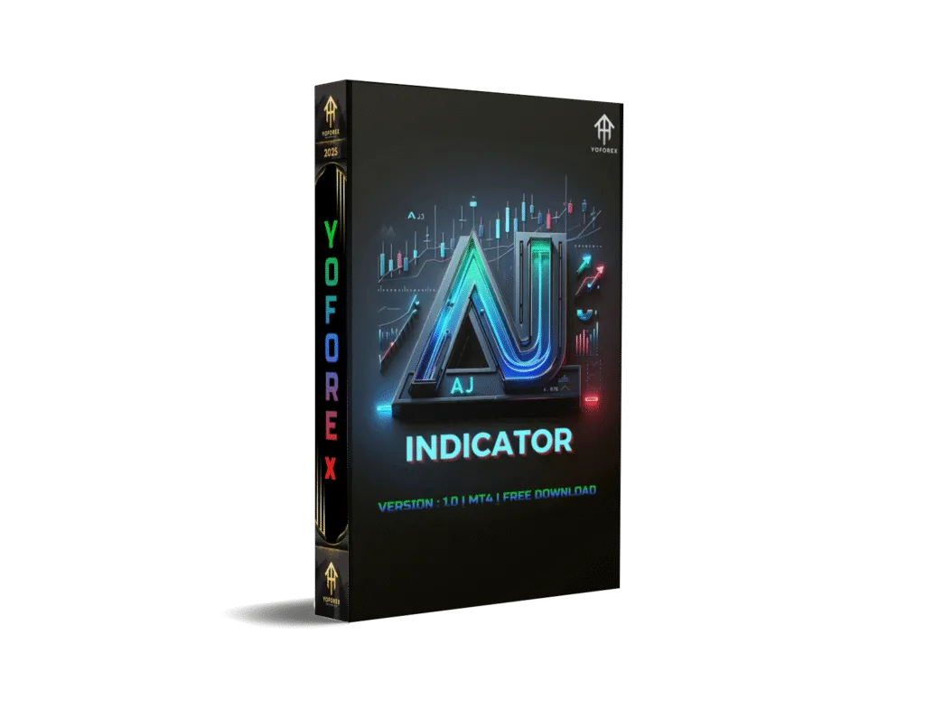 AJ Indicator
