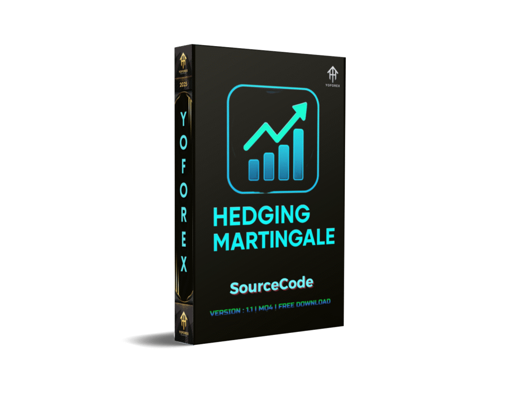 Understanding the Hedging Martingale EA Source Code MQ4