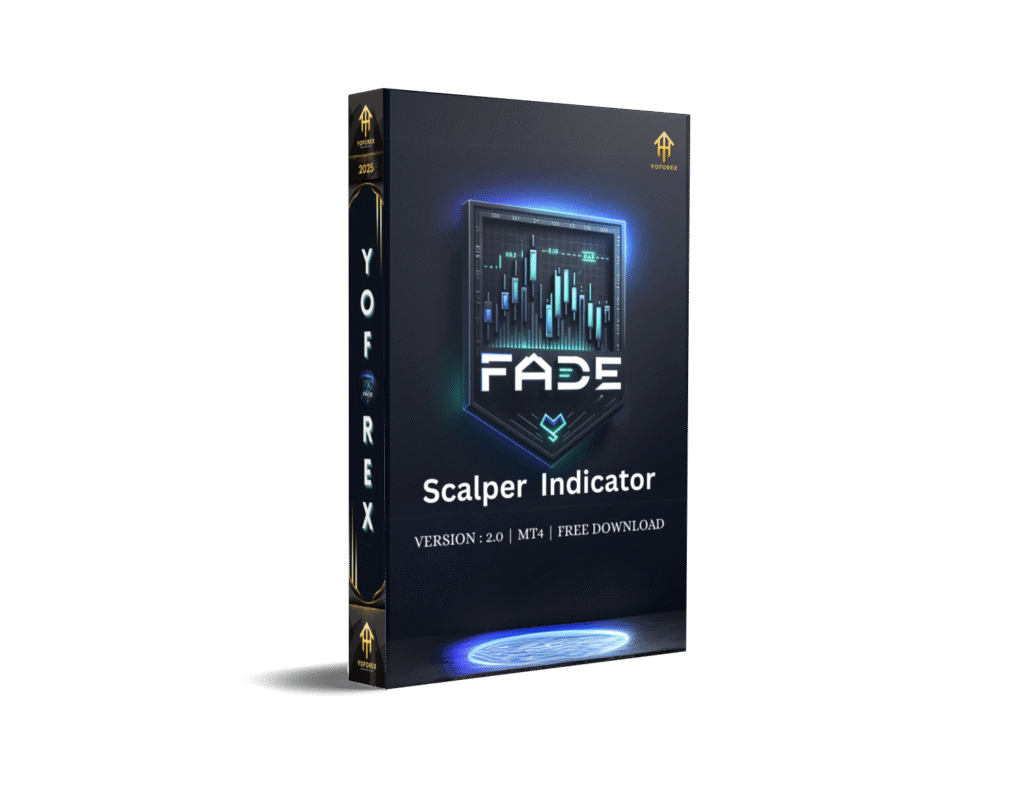 Fade Scalper Indicator V2 MT4