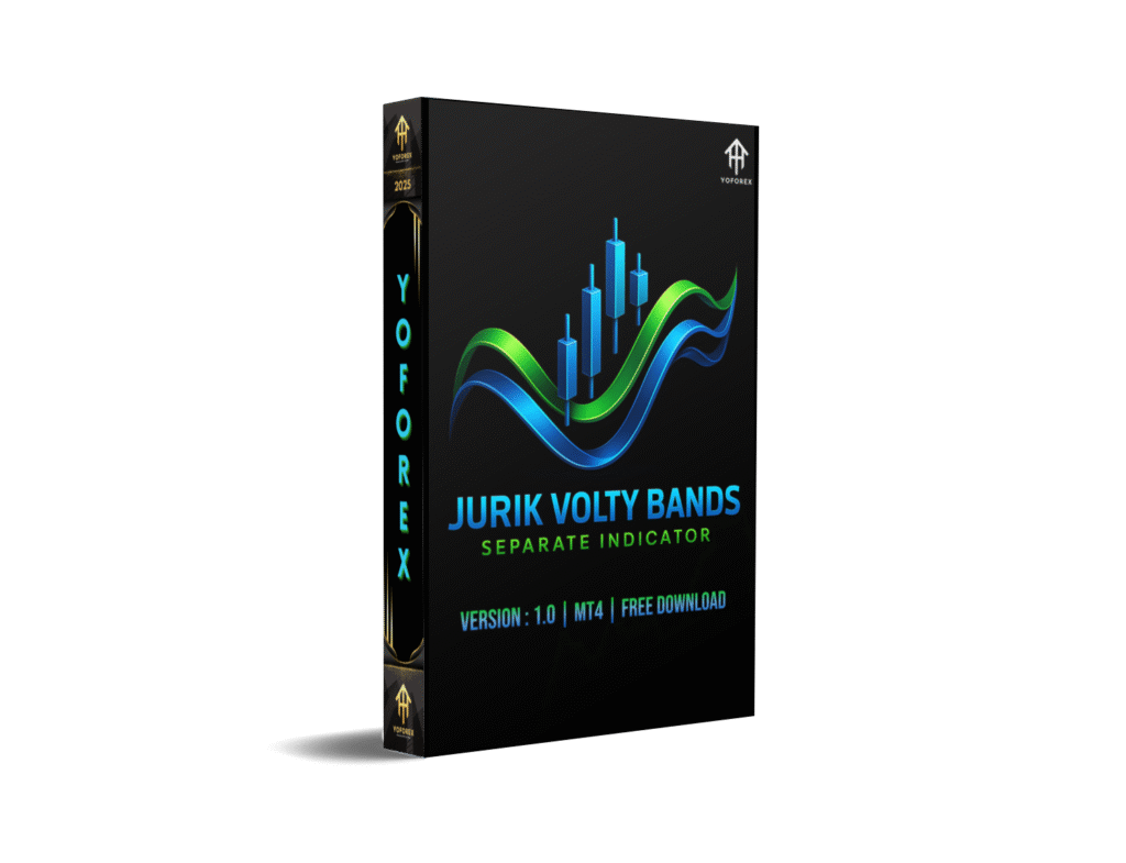 Jurik Volty Bands Separate Indicator MT4