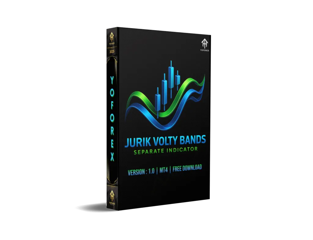 Jurik Volty Bands Separate Indicator MT4