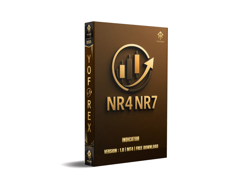 NR4 NR7 Indicator Source Code MT4 – Mastering Market Compression Breakouts  – FREE DOWNLOAD