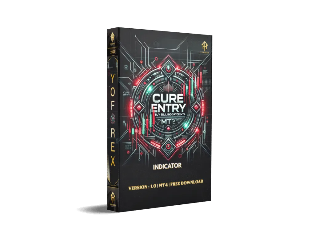 Mastering Forex Trading with the Cure Entry Buy Sell Indicator for MT4
