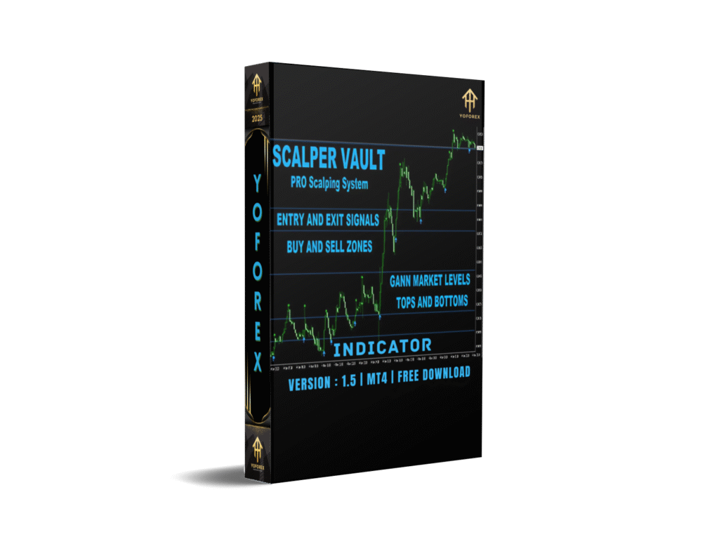 Scalper Vault Indicator V1.5 MT4