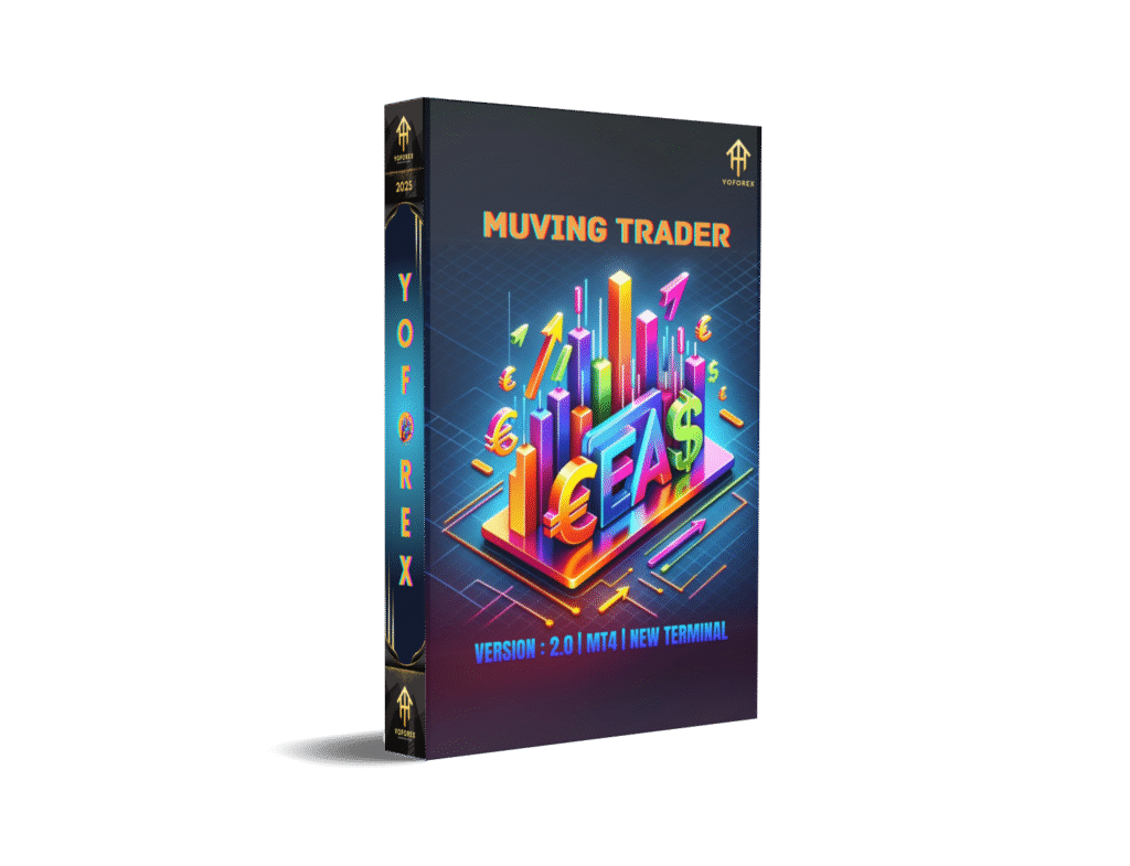 Muving Trader EA V2.0 MT4