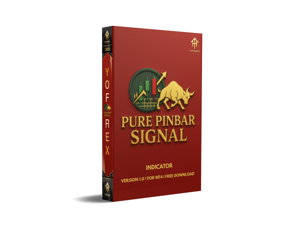 Pure Pinbar Signal Indicator for MT4: A Comprehensive Guide 1 Pure Pinbar Signal Indicator for MT4: A Comprehensive Guide