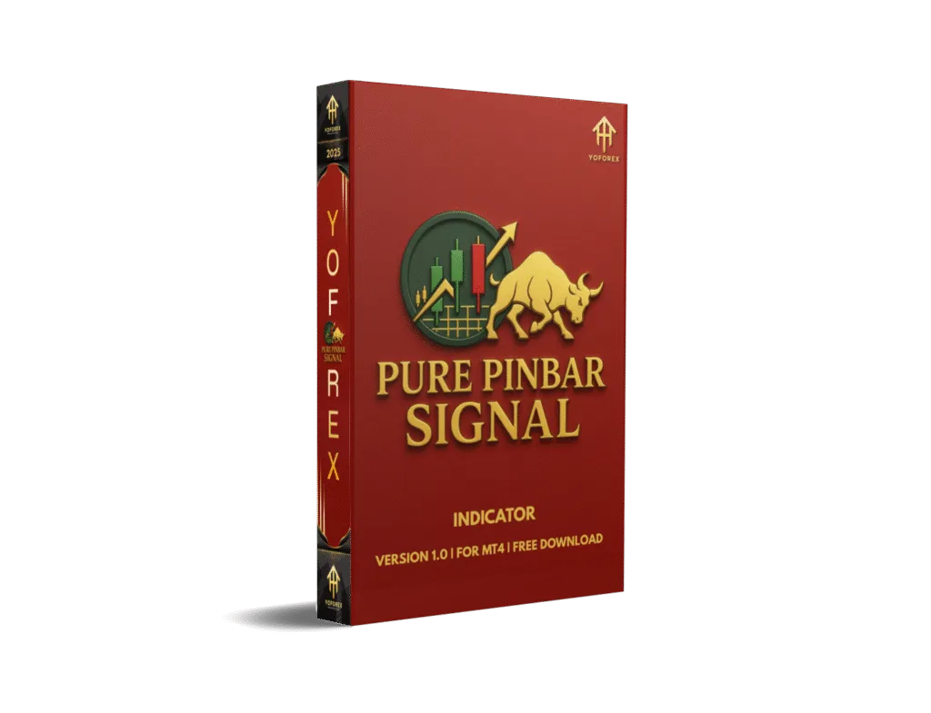 Pure Pinbar Signal Indicator for MT4: A Comprehensive Guide