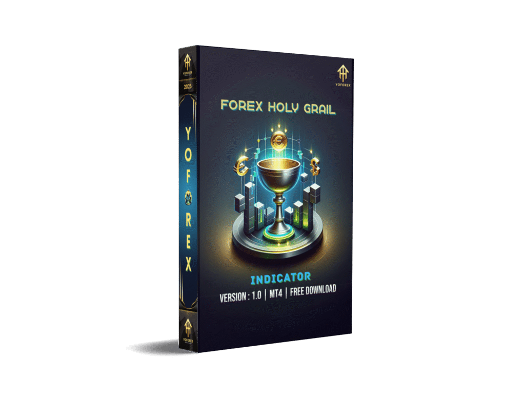 Forex Holy Grail Indicator MT4