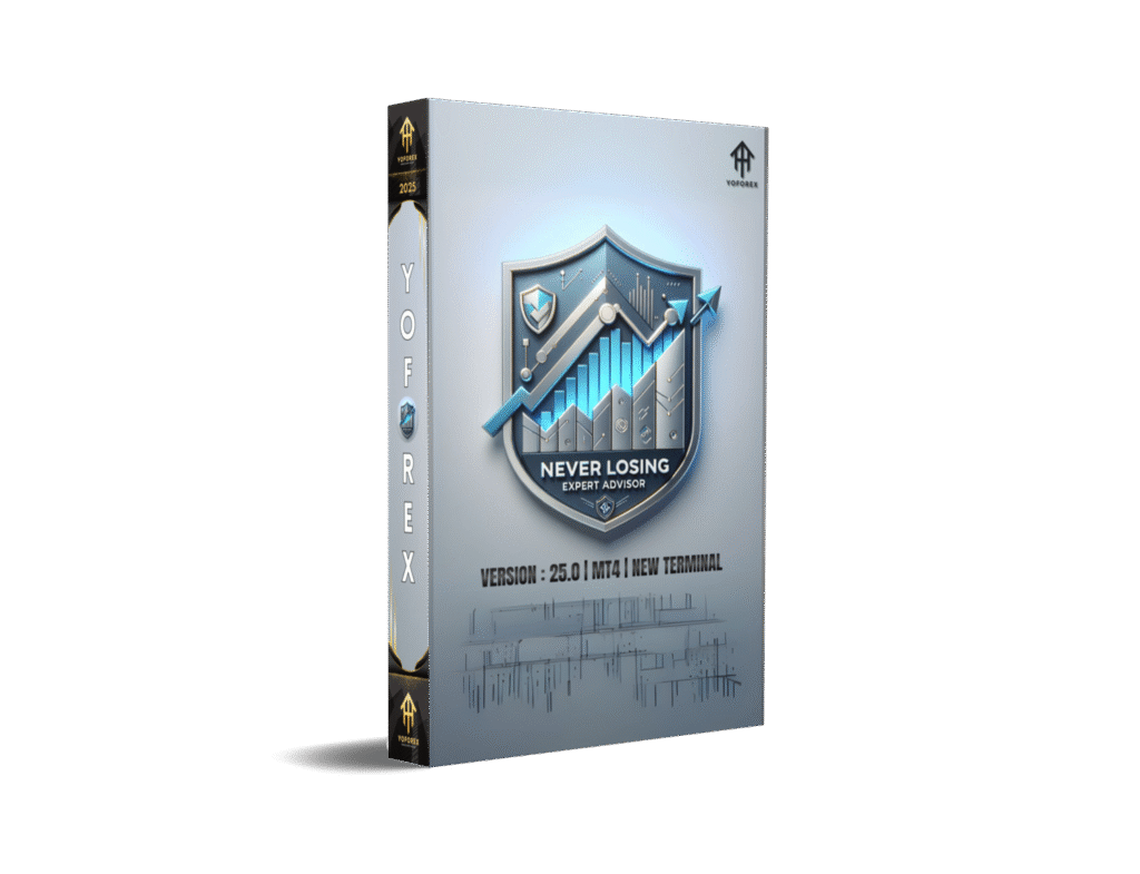 Never Losing EA V25.0 MT4