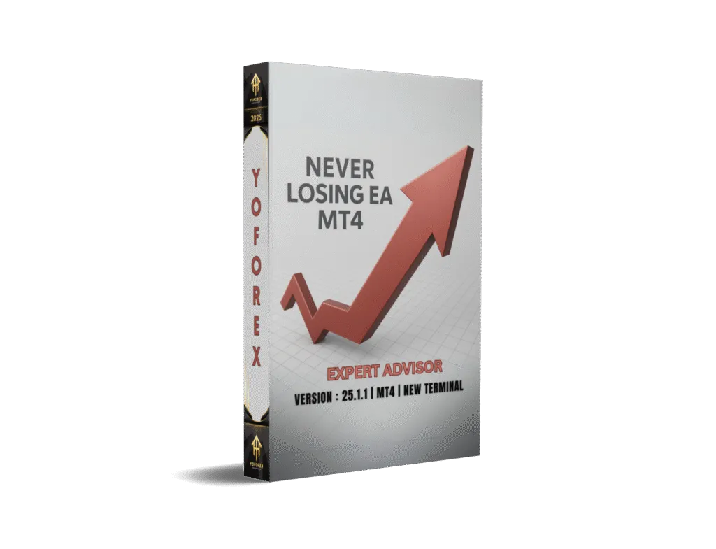 Never Losing EA V25.1.1 MT4