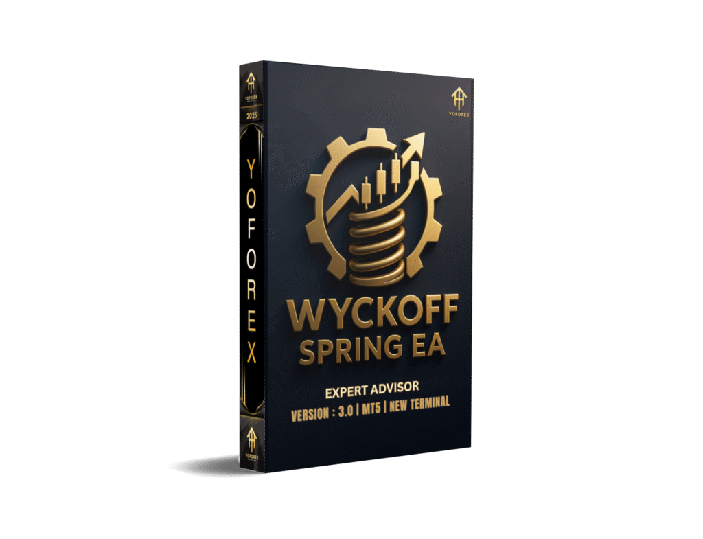 WyckOff Spring EA V3.0 MT5