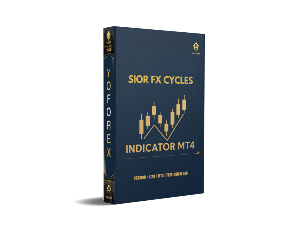 Sior FX Cycles Indicator MT4