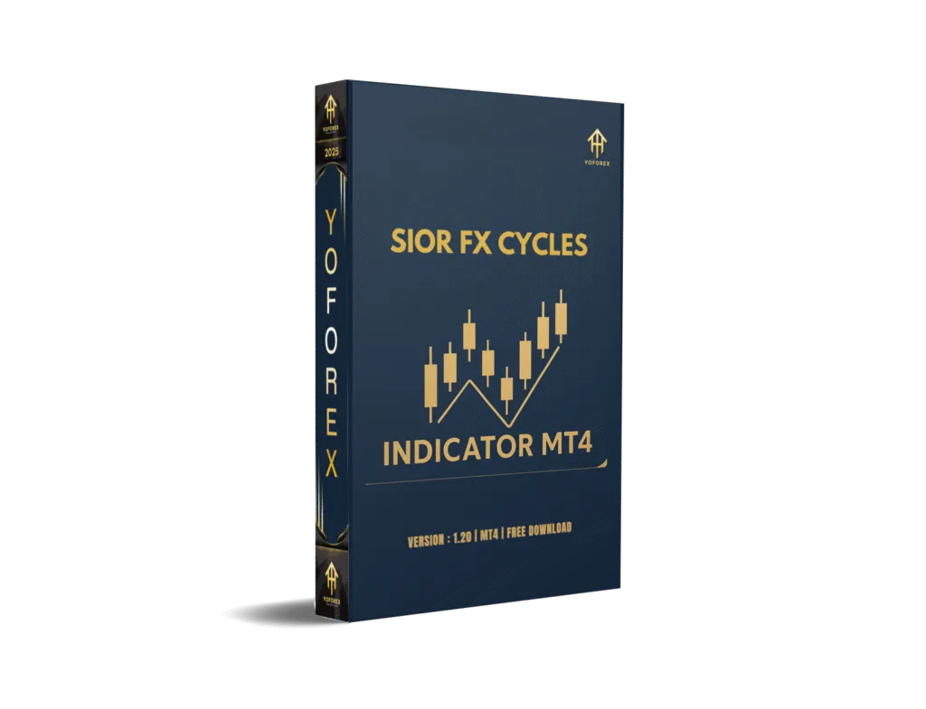 Sior FX Cycles Indicator MT4