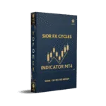 Sior FX Cycles Indicator MT4 5 Sior FX Cycles Indicator MT4