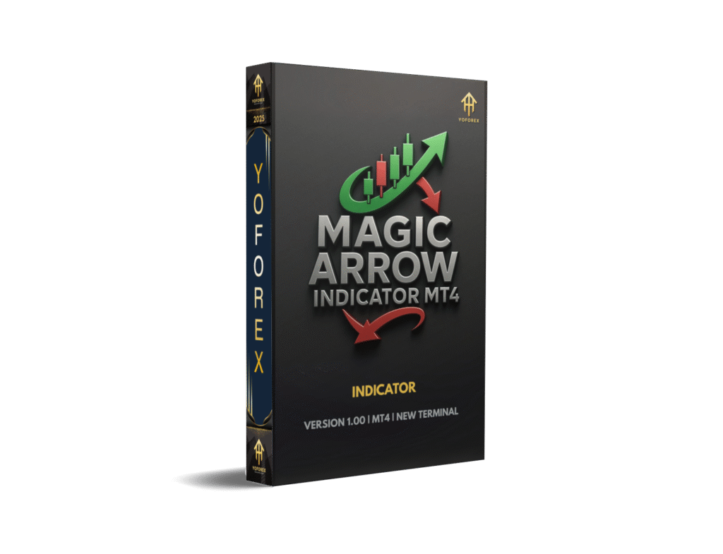 Mastering the Magic Arrow Indicator MT4