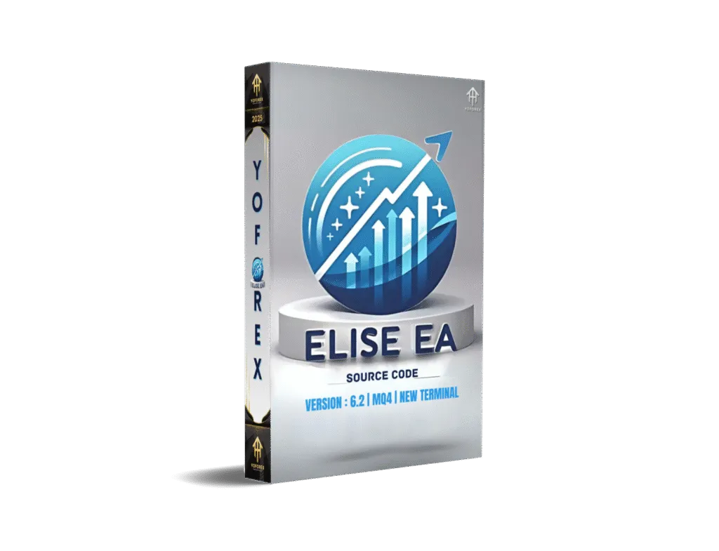Elise EA Pattern Source Code V6.2 MQ4