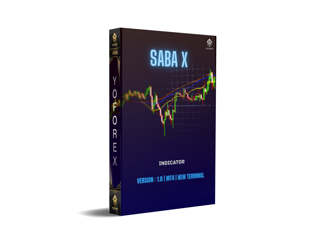 SabaX Forex Indicator V1.0 MT4