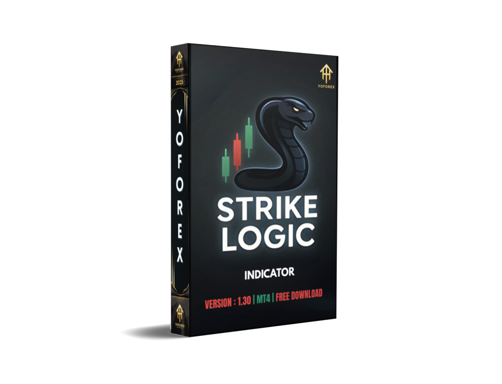 Strike Logic Indicator V1.30