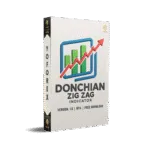 Donchian Zig Zag Indicator MT4