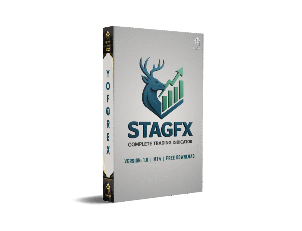 STAGFX - Complete Trading Indicator MT4