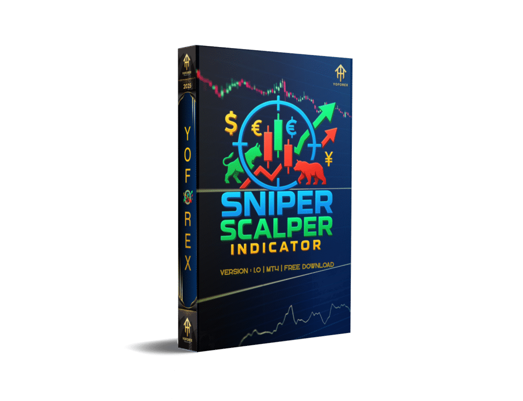 Sniper Scalper Indicator MT4