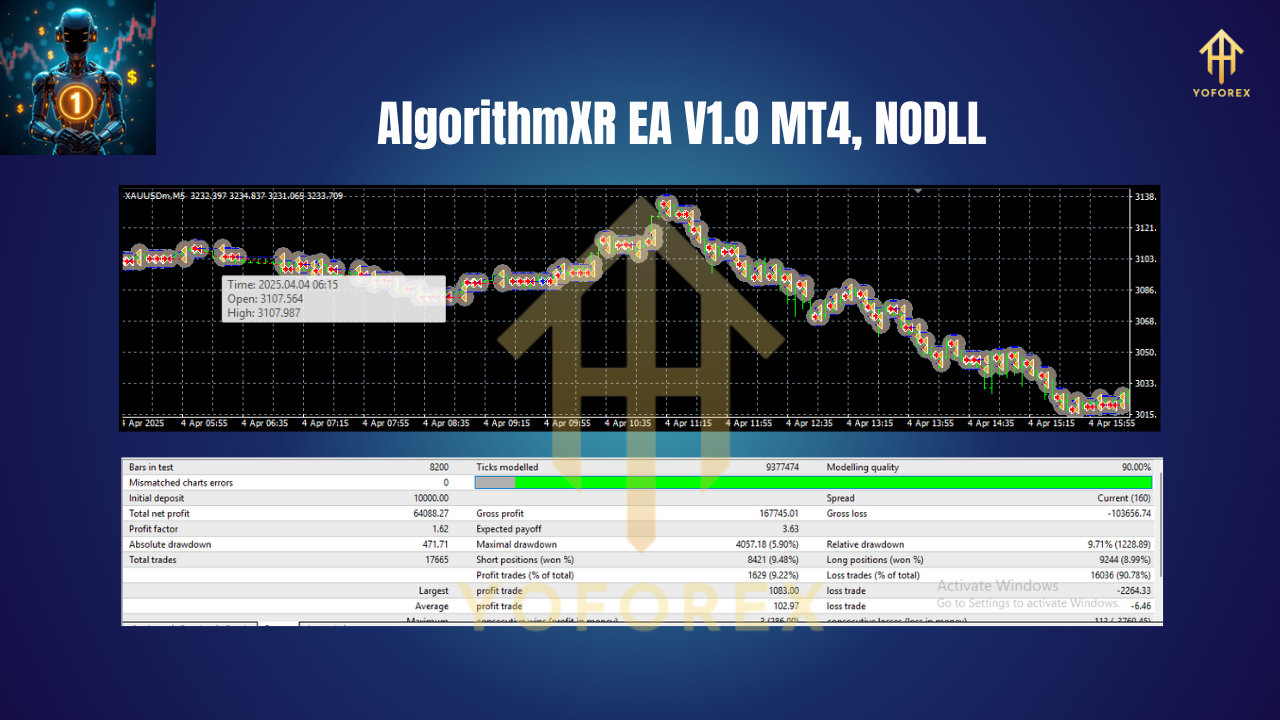 AlgorithmXR EA V1.0 MT4