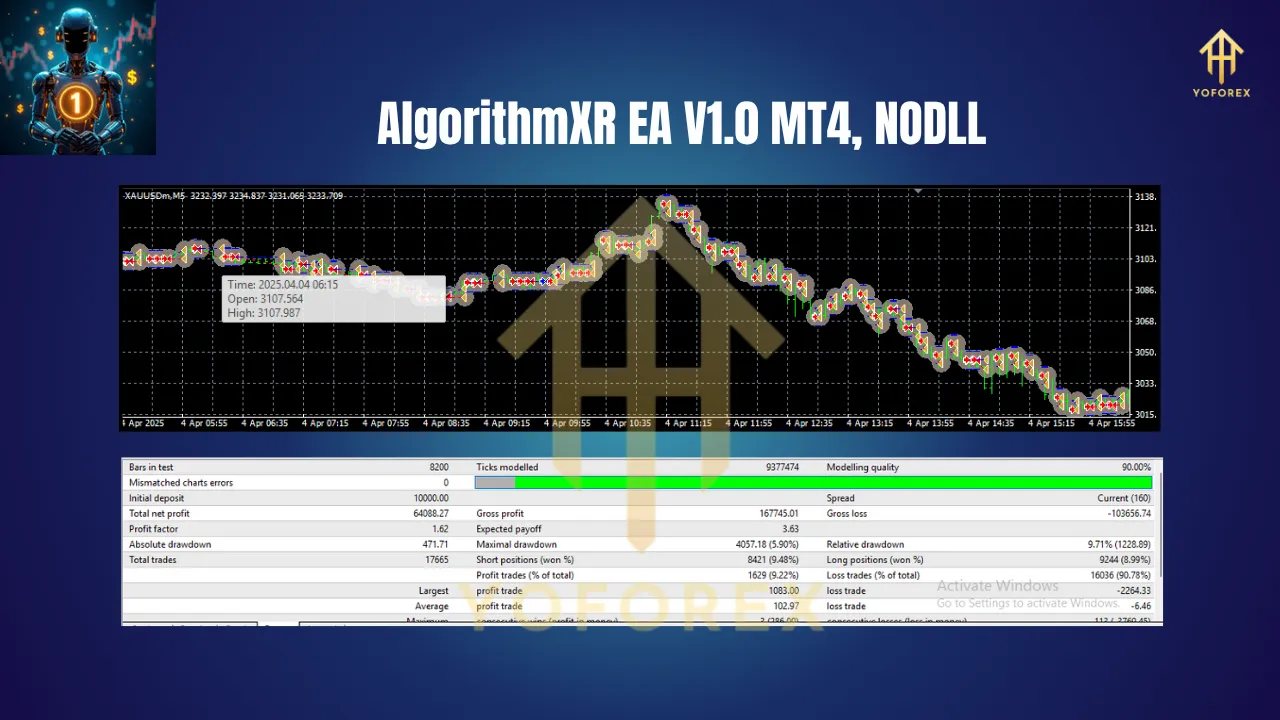 AlgorithmXR EA V1.0 MT4 2 AlgorithmXR EA V1.0 MT4