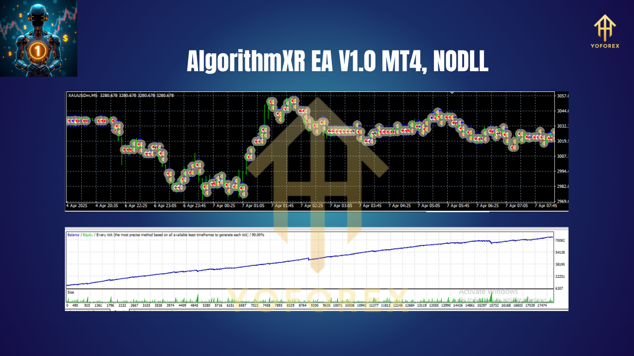 AlgorithmXR EA V1.0 MT4