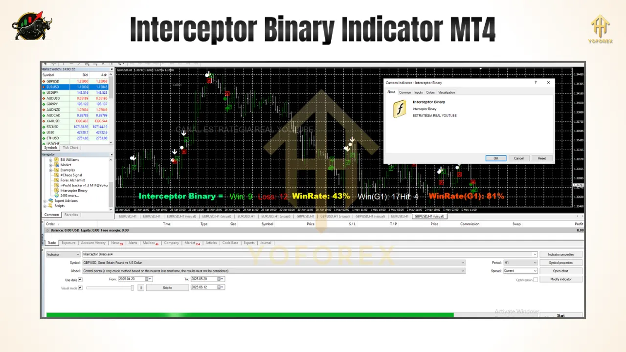 Interceptor Binary Indicator V1 MT4: Precision-Powered Binary Signal Tool for MT4 - FREE DOWNLOAD 3 BITHI 2025 06 13T112850.641