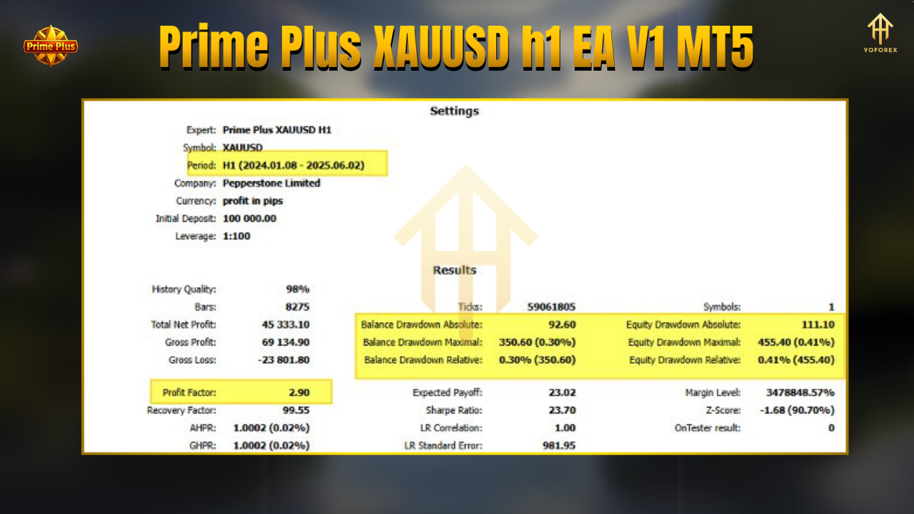 BITHI 2025 06 13T184204.514