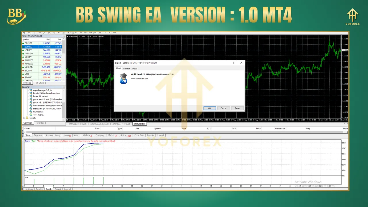 BB Swing EA V1.0 Source Code MT4 – Bollinger Bands-Based Swing Trading Robot - FREE DOWNLOAD 2 BITHI 2025 06 14T175316.010