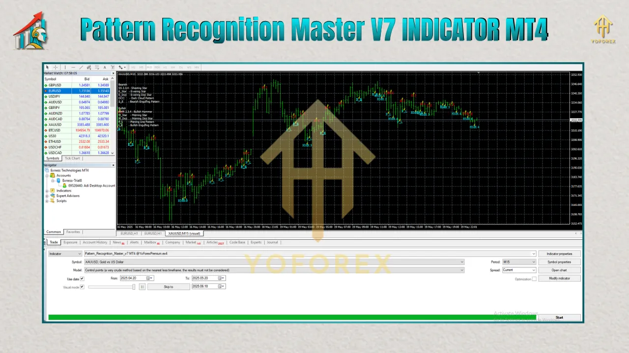 Pattern Recognition Master V7 Indicator MT4 – Unlock Precision Entry with AI Pattern Detection - FREE DOWNLOAD 2 BITHI 2025 06 18T140051.429
