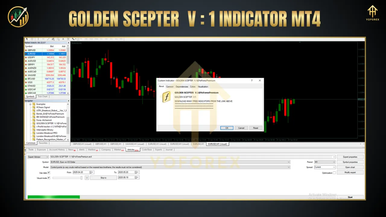 Golden Scepter V.1 Indicator MT4 β Dominate Market Trends with Precision - FREE DOWNLOAD 3 BITHI 2025 06 19T125941.486