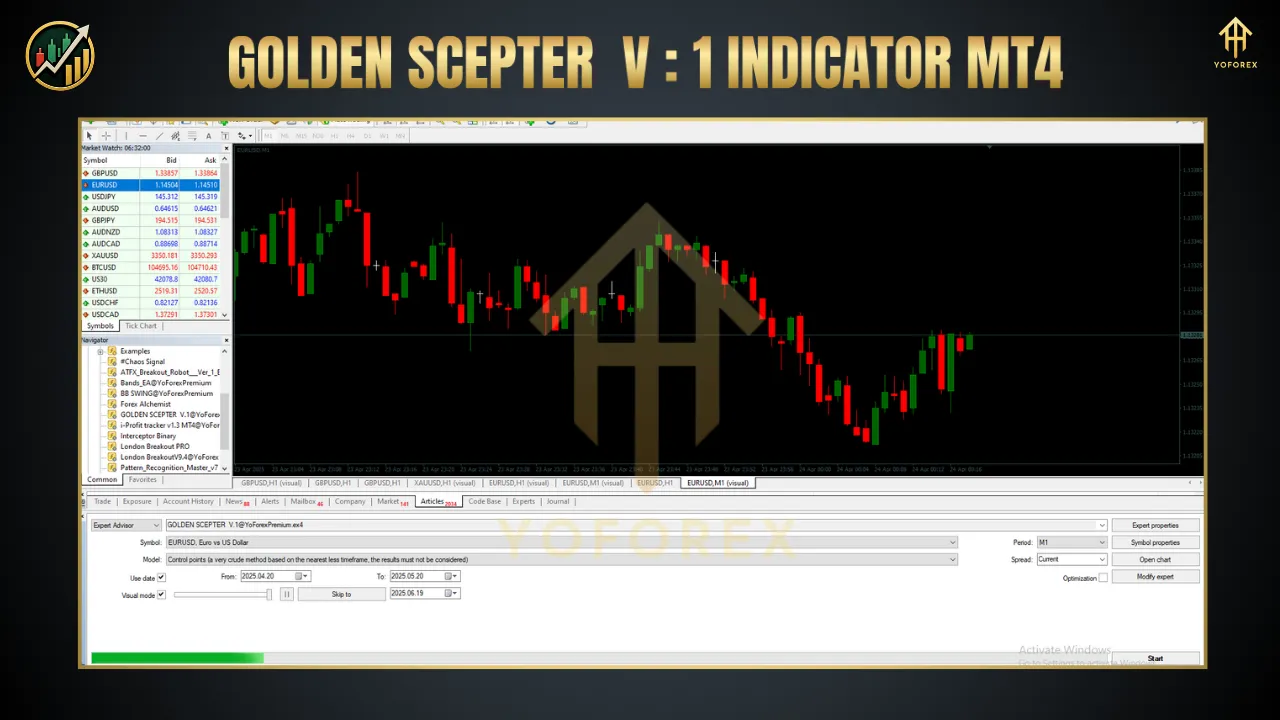 Golden Scepter V.1 Indicator MT4 β Dominate Market Trends with Precision - FREE DOWNLOAD 2 BITHI 2025 06 19T130140.409