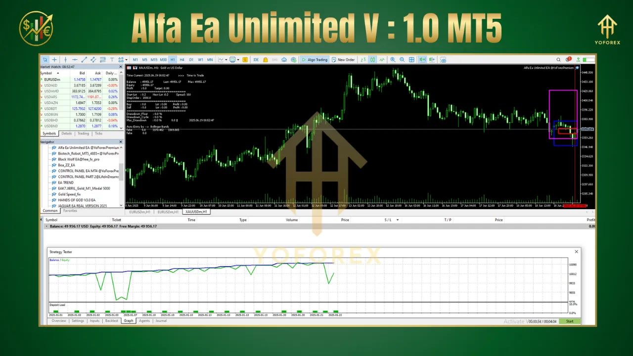 Alfa EA Unlimited V1.0 MT5 β Unlock Unlimited Profit Potential with Advanced Trading - FREE DOWNLOAD 2 BITHI 2025 06 19T162416.062