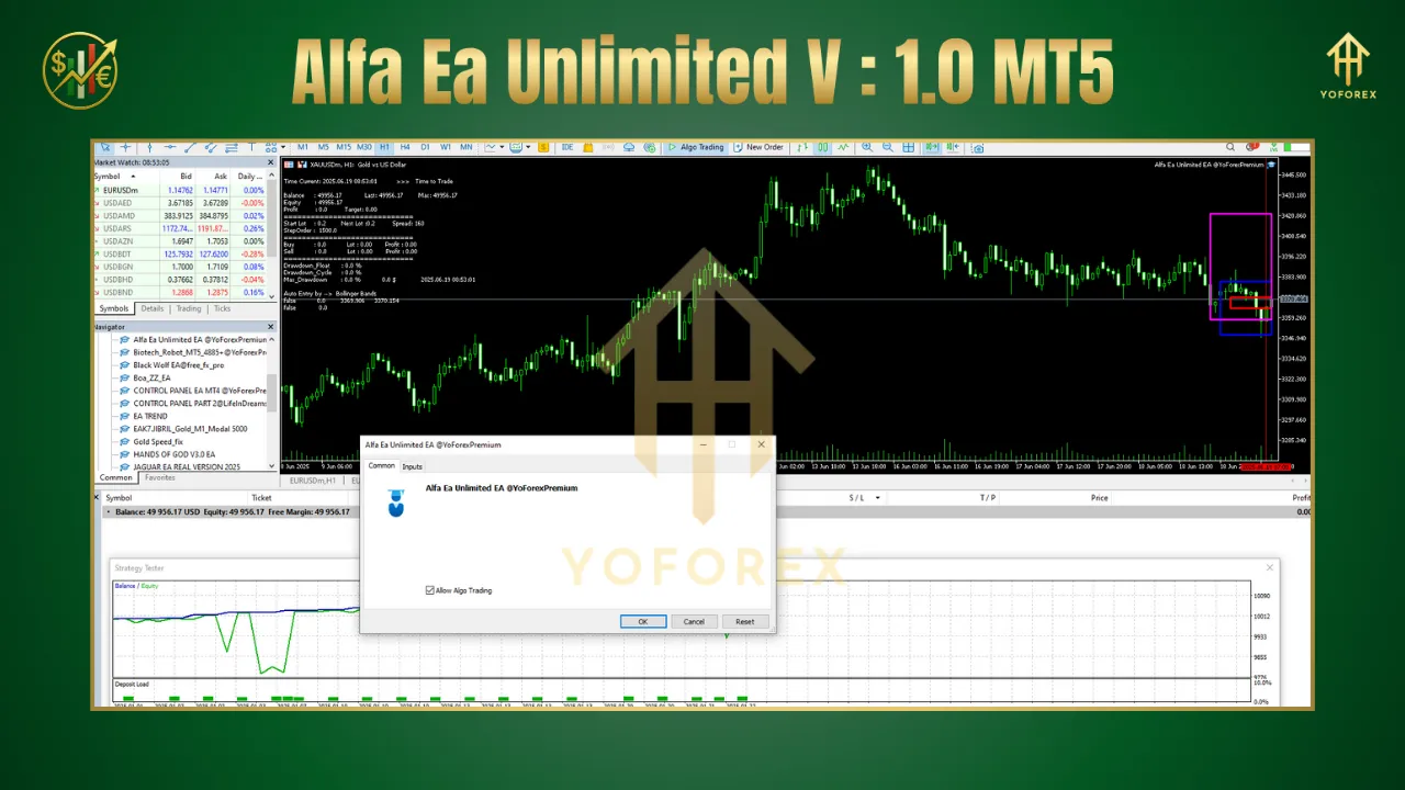 Alfa EA Unlimited V1.0 MT5 β Unlock Unlimited Profit Potential with Advanced Trading - FREE DOWNLOAD 3 BITHI 2025 06 19T162432.891